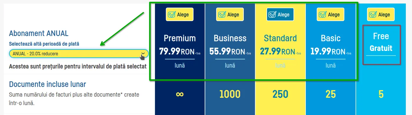 Ce e de făcut după perioada promoțională? - pasul 3